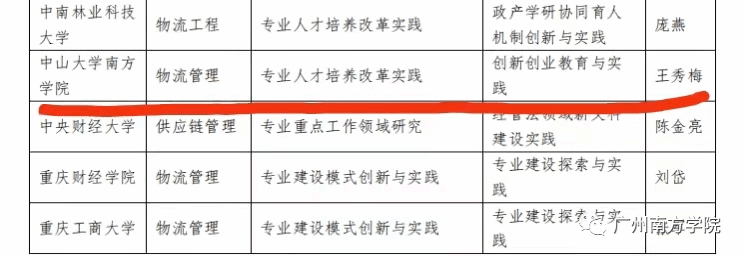 williamhill中国官网