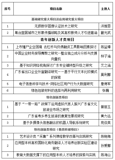 584d721df0079.png QQ截图20161211233735.png