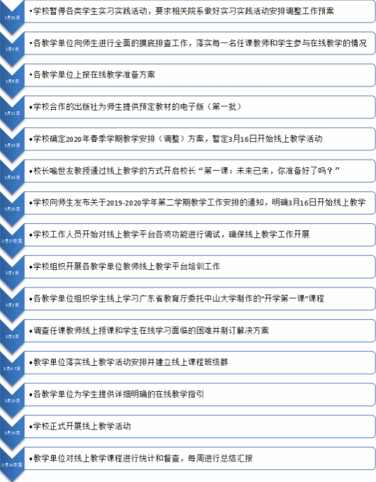 5e71fa3d0feb1.png 图三.png