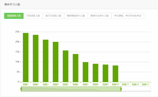 5e71fa7847c5f.png 图四.png