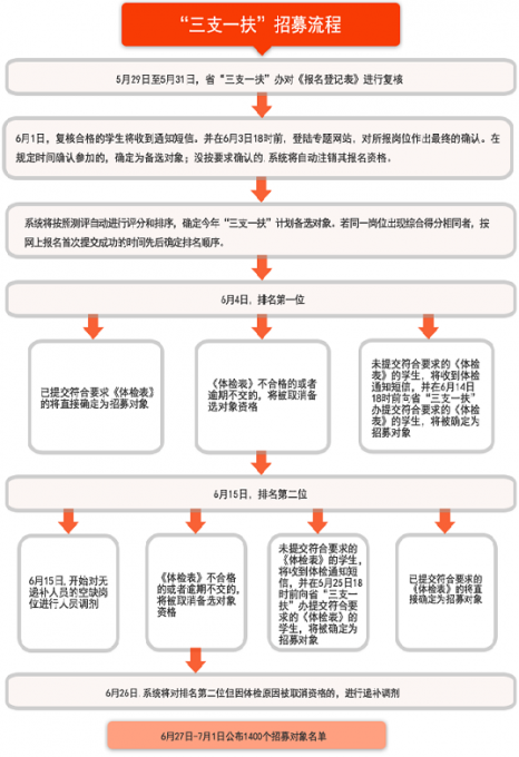 572ab776ced8d.png W21.png