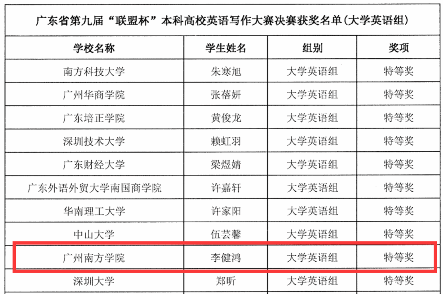 williamhill中国官网