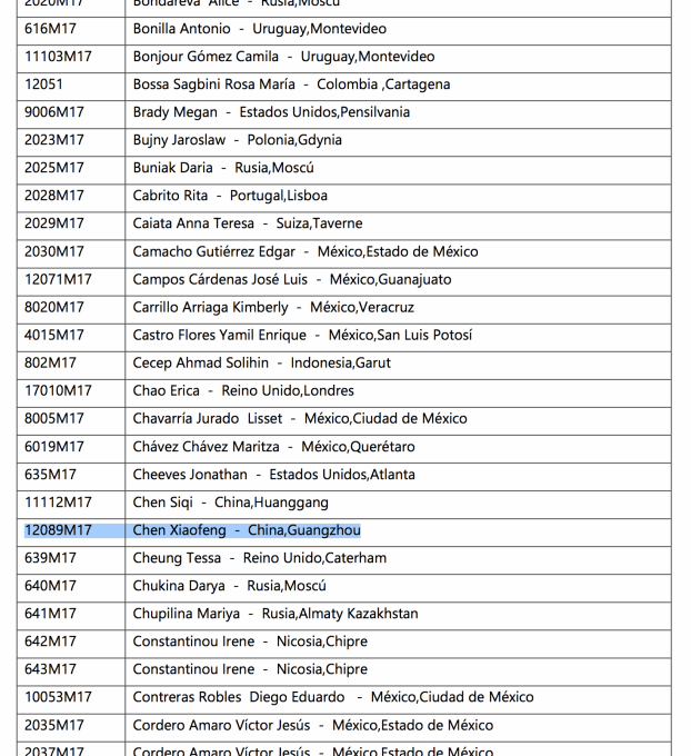 墨西哥TO DEATH WITH A SMILE.png