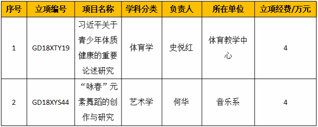 表格.png